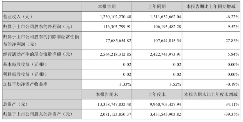 屏幕快照 2020-04-29 上午8.48.18.png