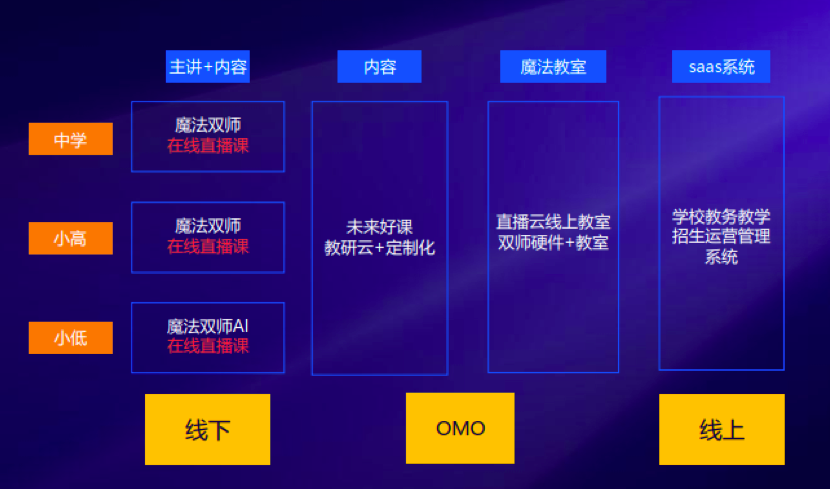 屏幕快照 2020-05-08 上午9.19.05.png