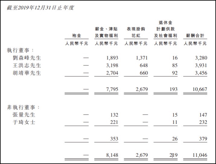 1590219732939073086.png image.png