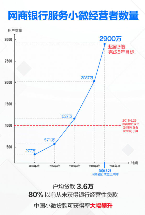 1593488677933021454.png 图片1.png