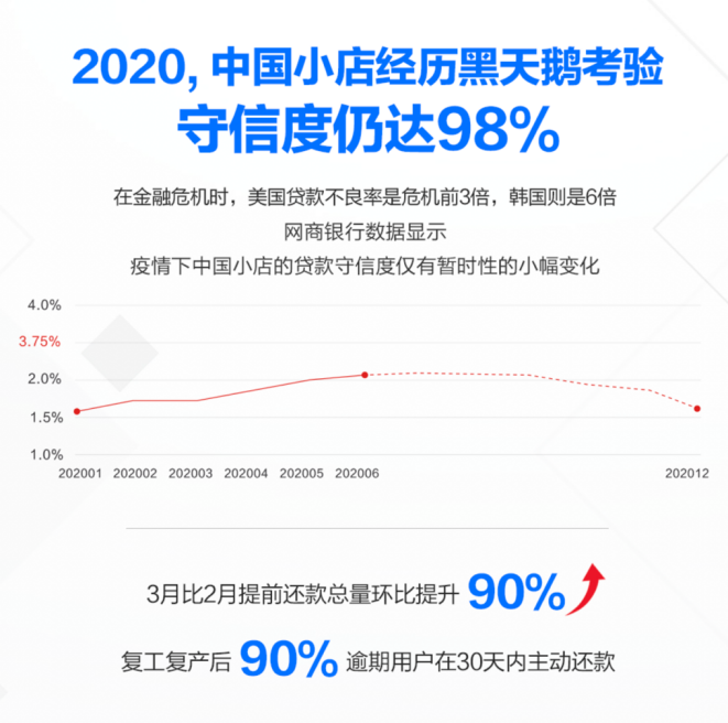 1593488690043073163.png 图片2.png