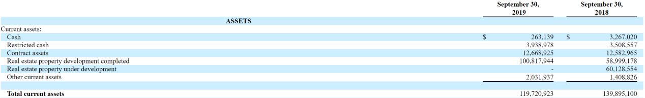 起底汉广厦：一家只剩26万美元