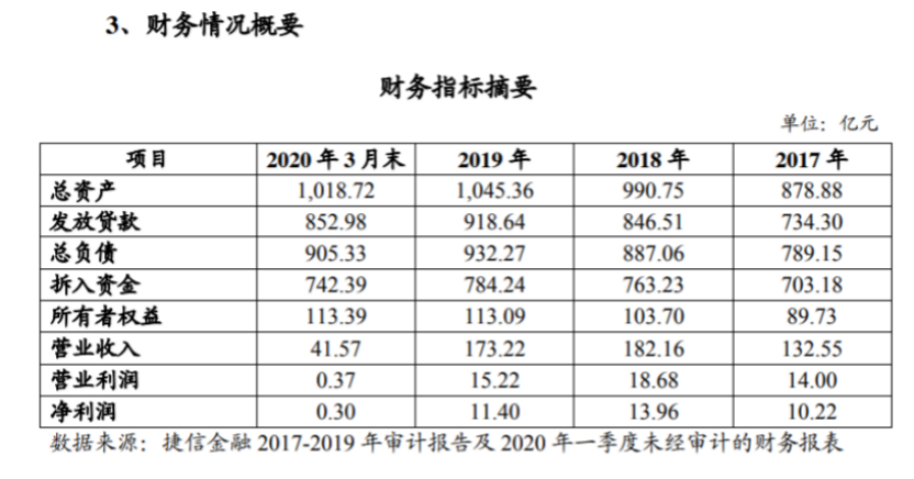 1594968311320057346.png 图片18.png