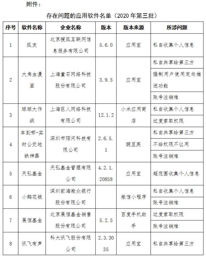 1595647205074022403.png image.png