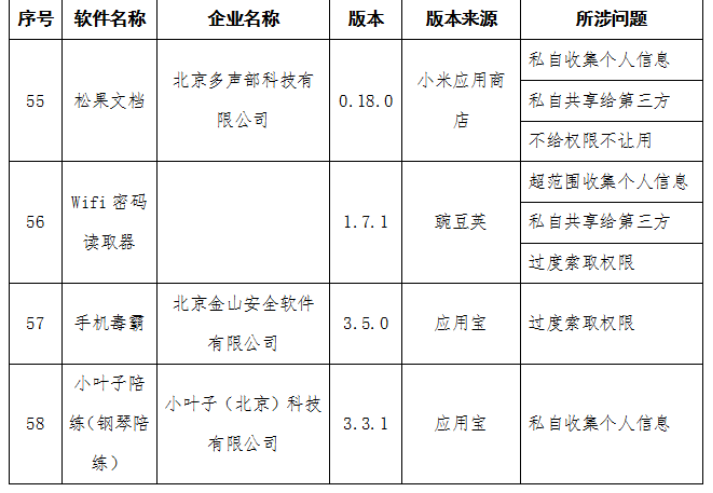 1595647268165042047.png image.png