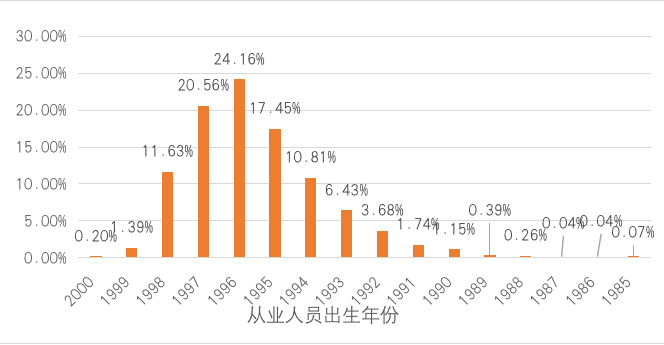 截屏2020-09-09 下午4.21.09.png