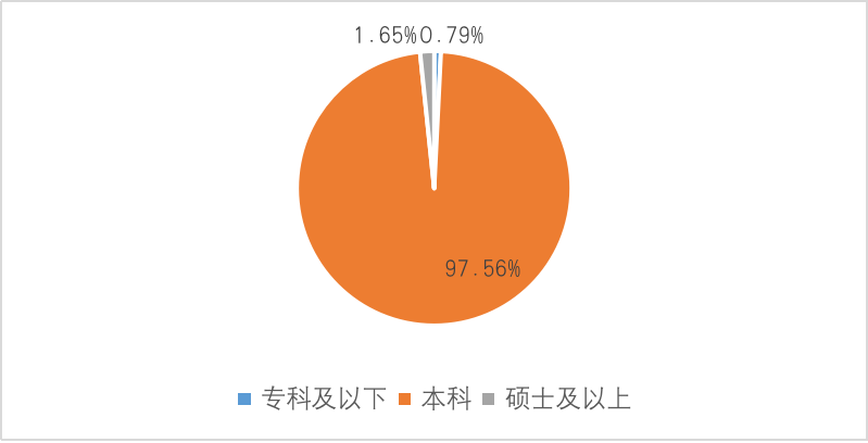 截屏2020-09-09 下午3.54.04.png