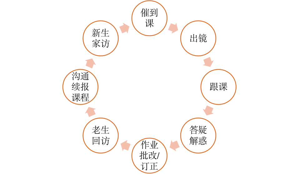 截屏2020-09-09 下午3.55.53.png