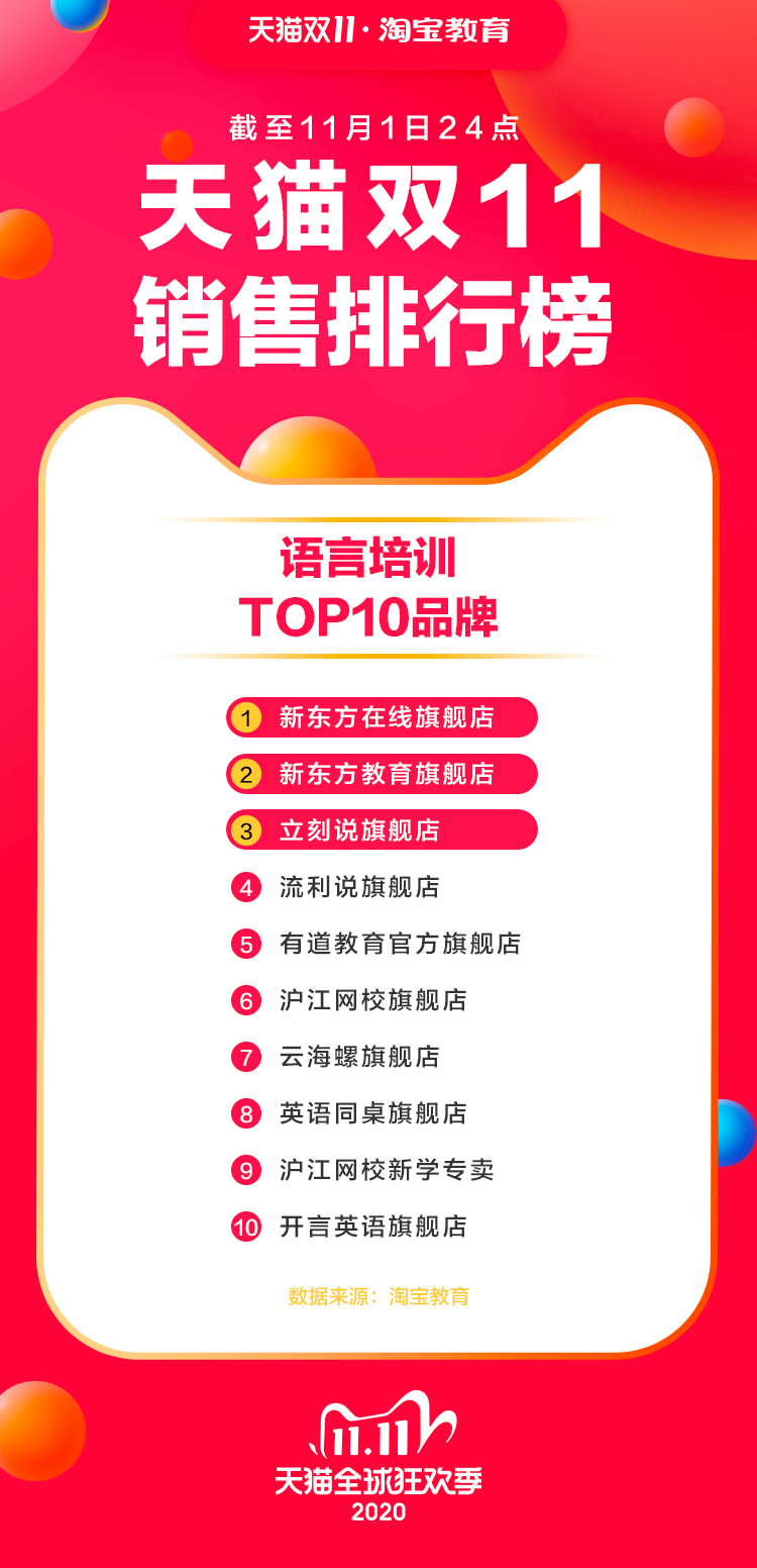 1604309626031023092.png 图片3.png