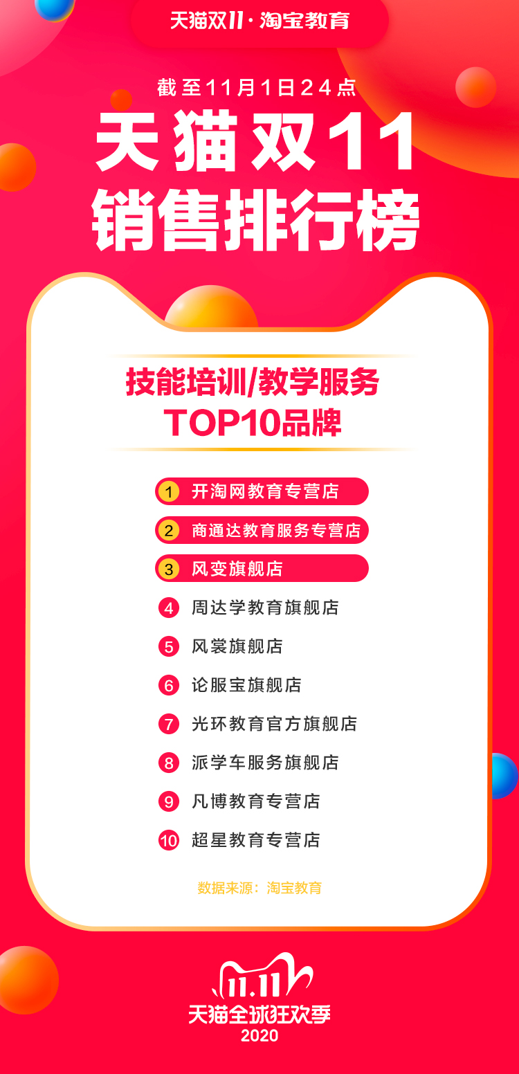 1604309639296066068.png 图片4.png