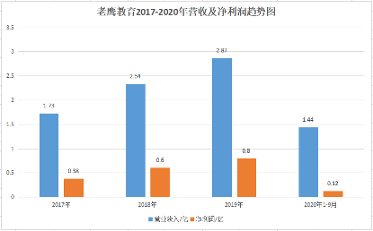 1607575942661041167.png 图片 2.png