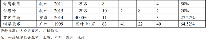 1607576027843003841.png 图片 5.png