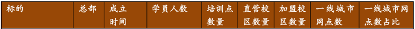 1607576052544069176.png 图片 8.png