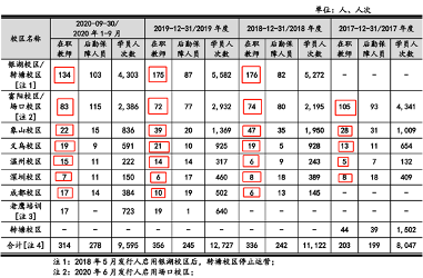 1607576083619078466.png 图片 6.png