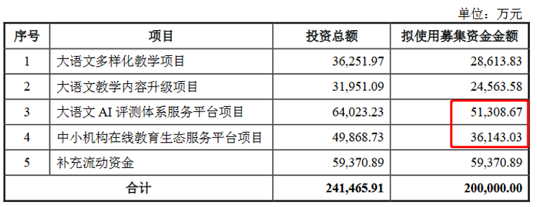 截屏2021-01-26 16.36.27.png