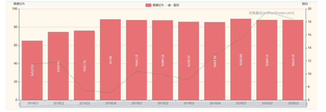 截屏2021-01-26 16.55.55.png