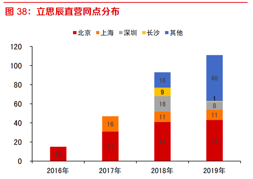 截屏2021-01-26 16.37.31.png