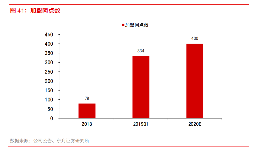 截屏2021-01-26 16.58.50.png