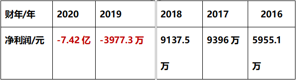 微信图片_20210309092137.png