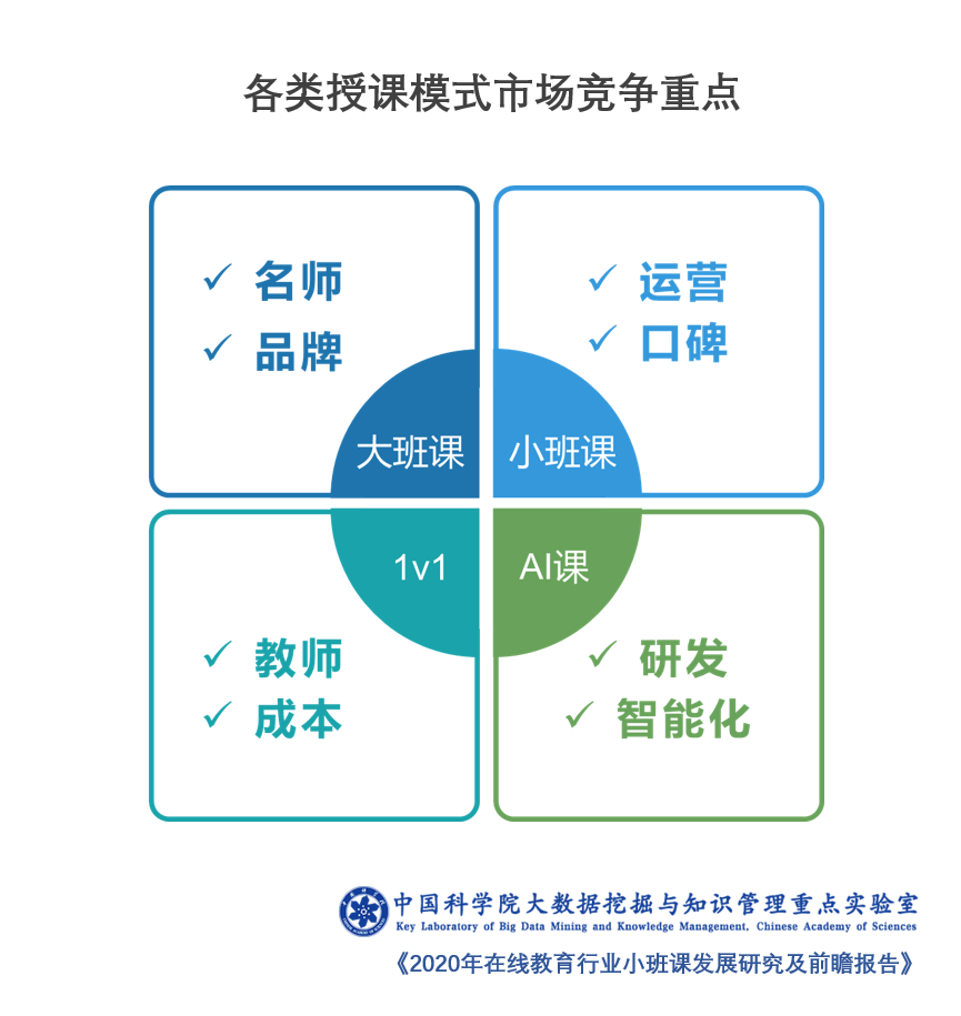 1615271695780081370.png 图片2.png