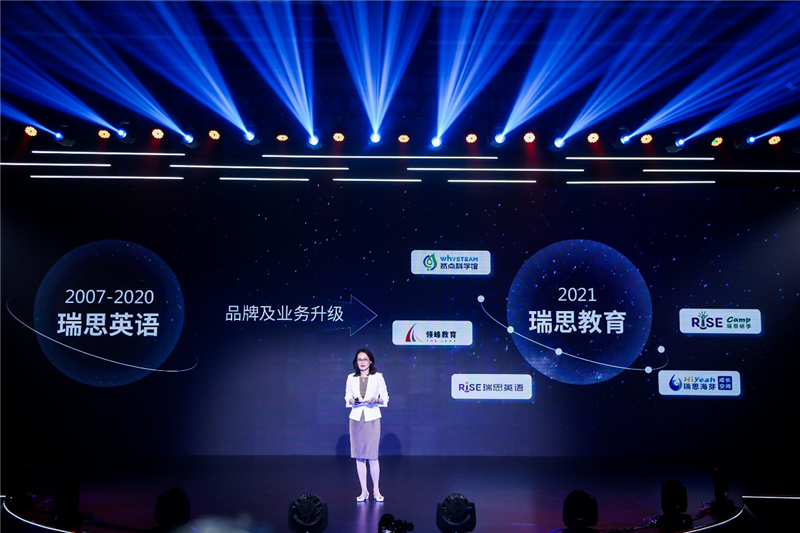 瑞思教育 瑞思教育