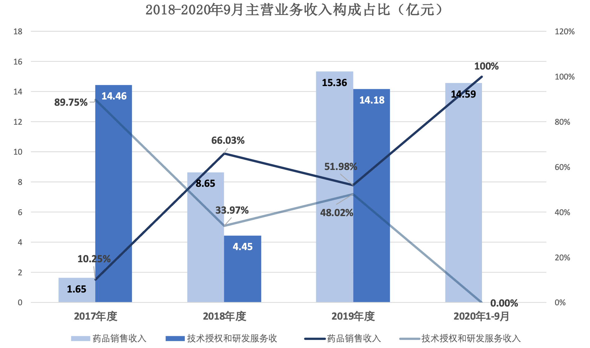 1626063259991085472.png 1.png