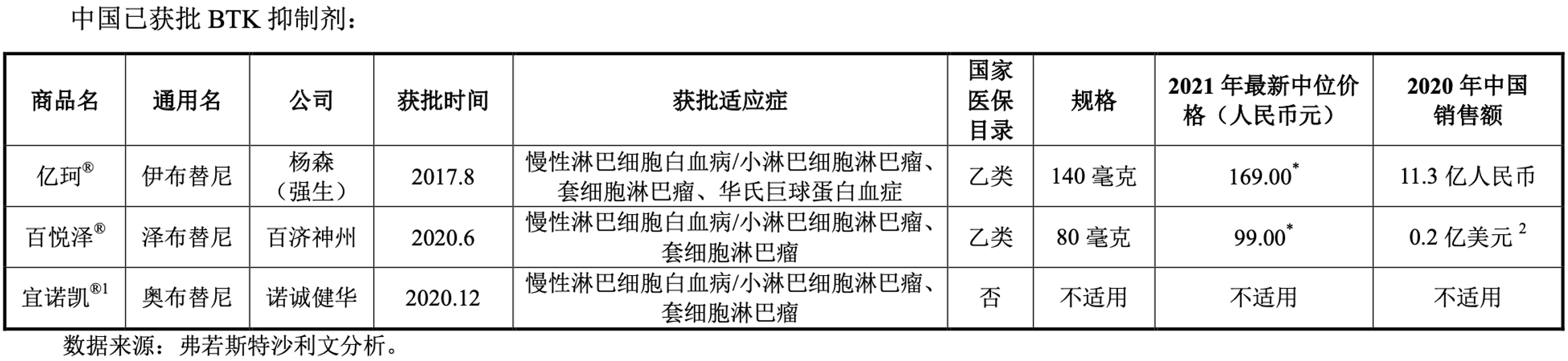 1626063316983043584.png 3.png