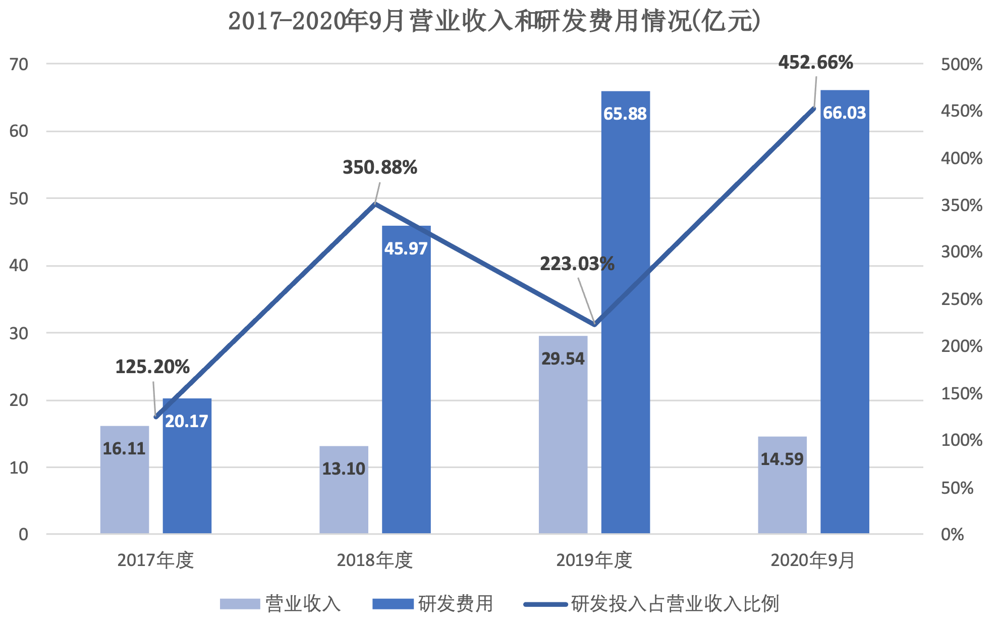 1626063563119058966.png 9.png