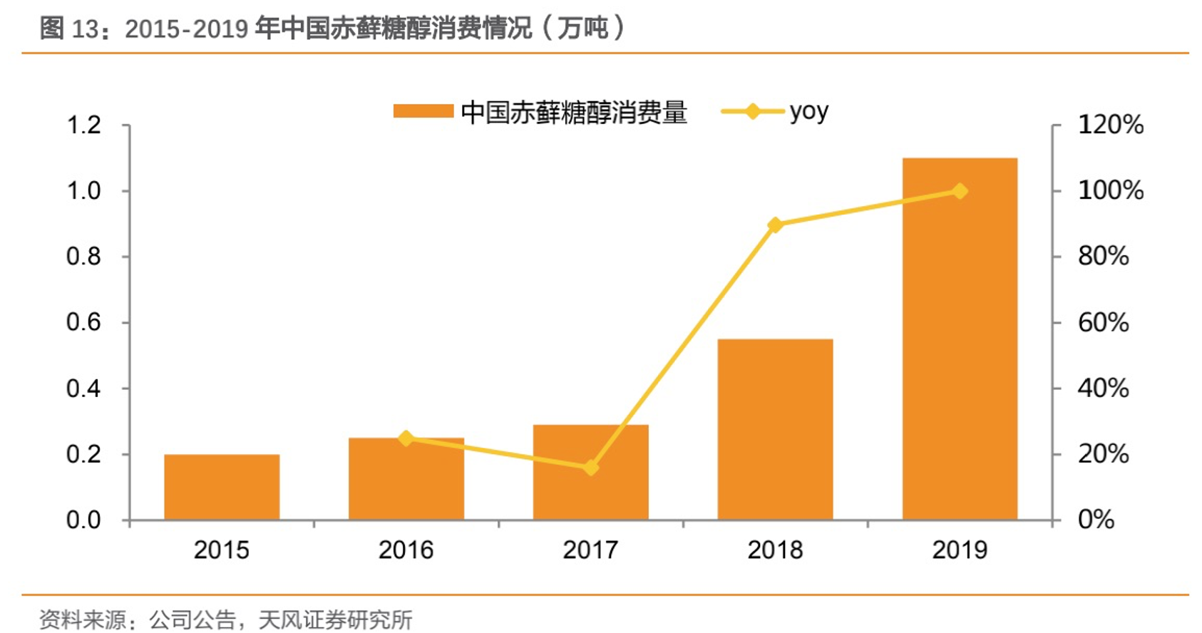 1628741420115062563.png 1.png