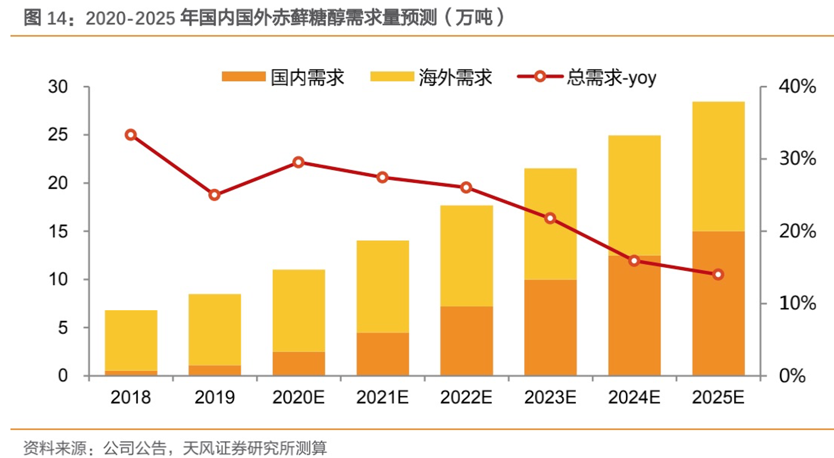 1628741487185024452.png 3.png