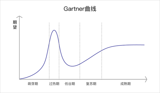 1664178023770041262.png image.png