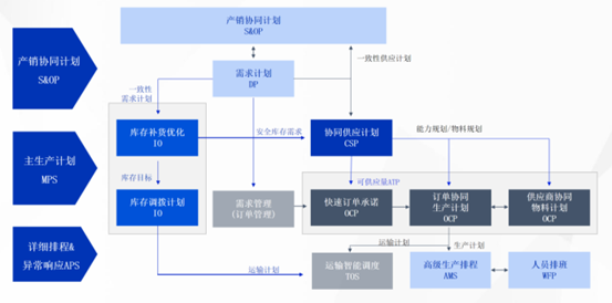 1665562303174058378.png image.png