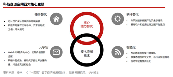 1671160815304080059.png image.png