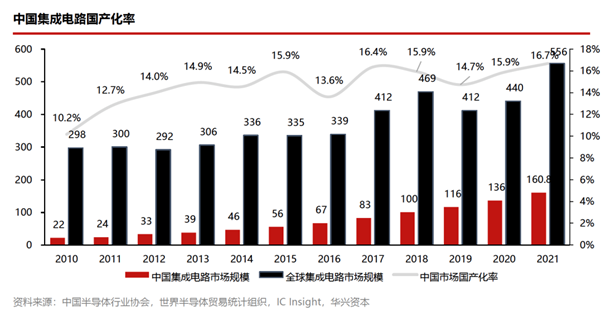 1671160827328087835.png image.png