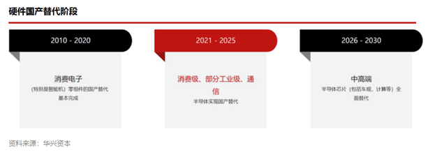 1671160846997006605.png image.png