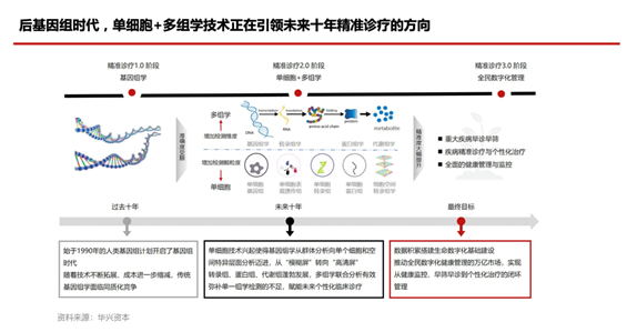 1671161079570001451.png image.png