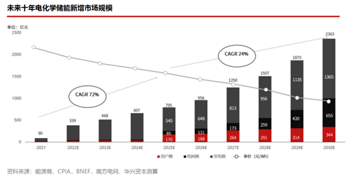 1671161135554057698.png image.png