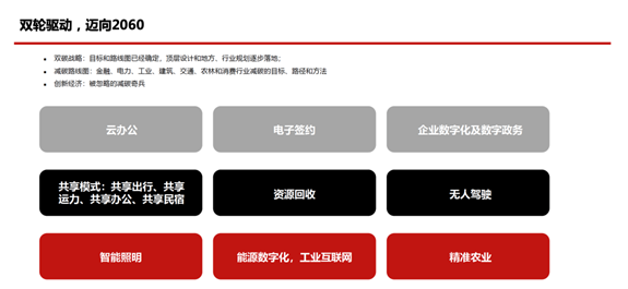 1671161330994063585.png image.png