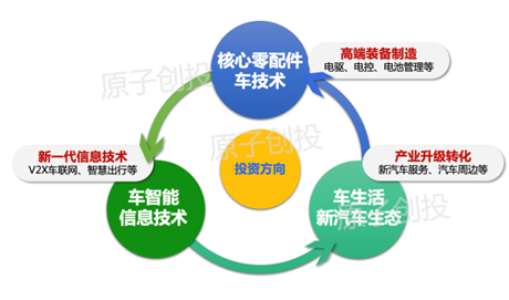 1673502916274092533.png image.png