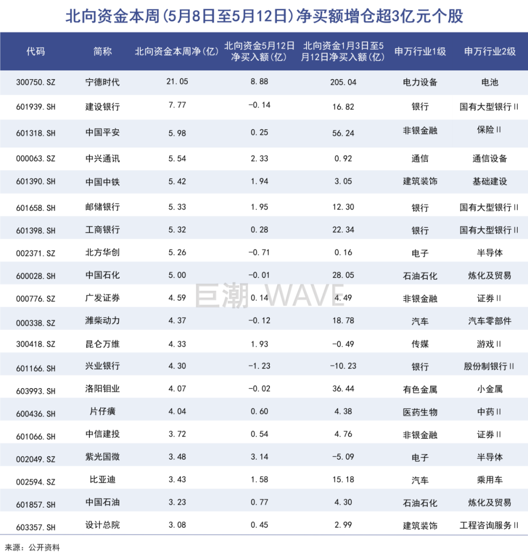董宝珍等了太久| 投中网