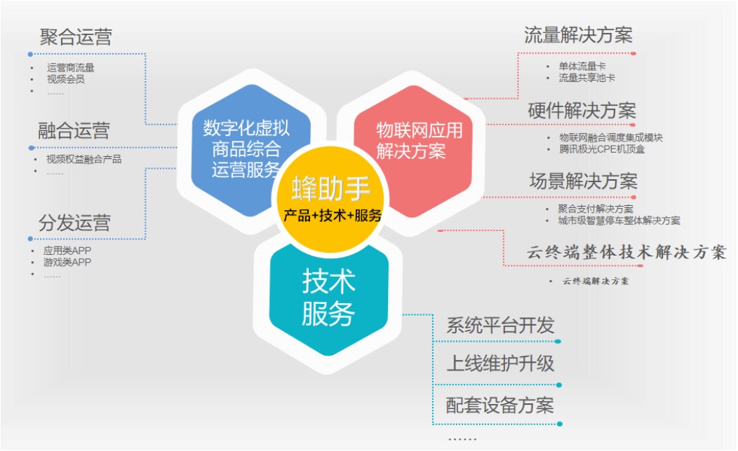 1684292919854049755.jpg 3.jpg