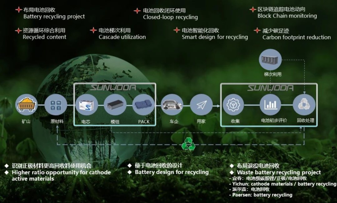 1686118381688040031.jpg 4.jpg