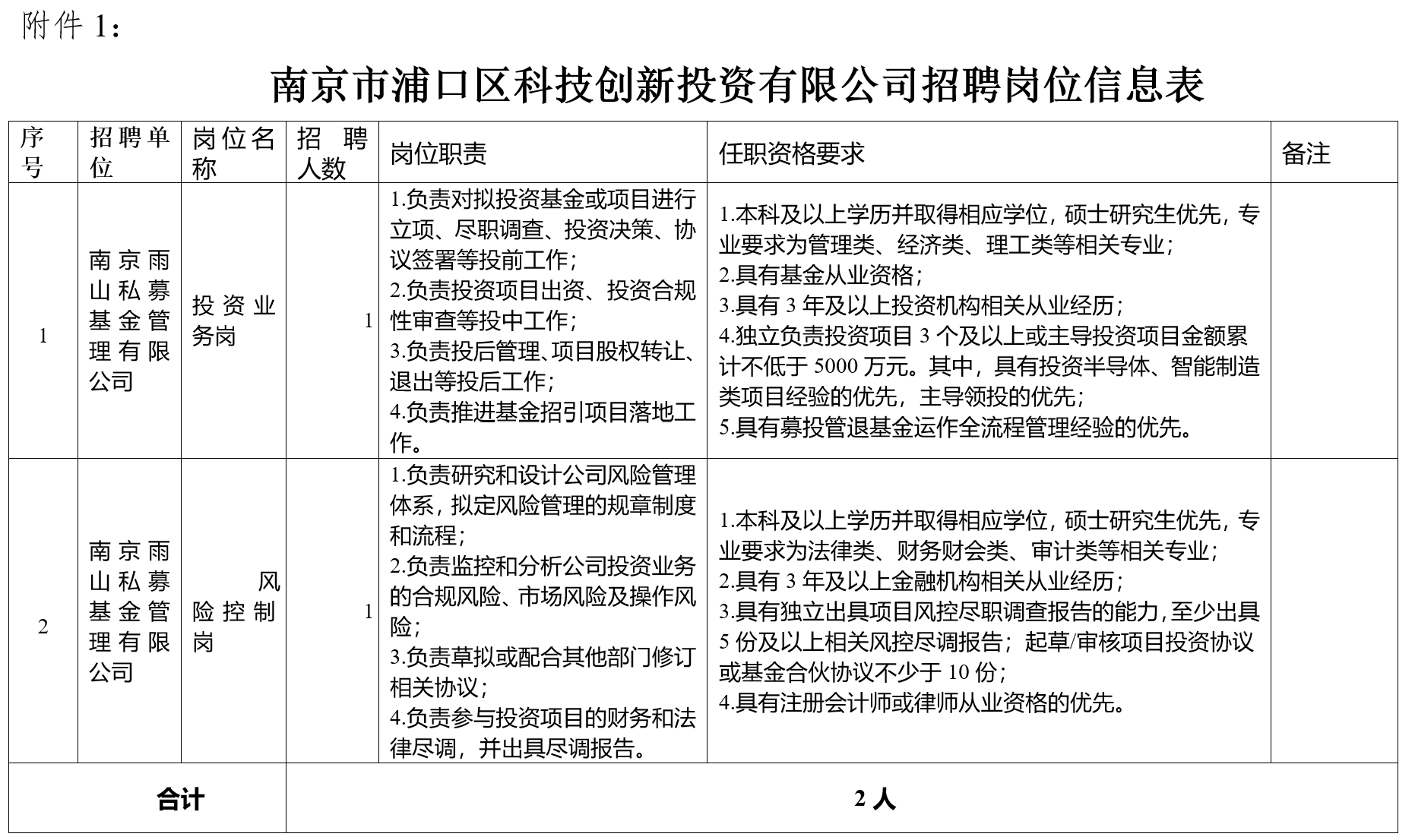 1701134943339067323.png 屏幕截图 2023-11-28 092835.png