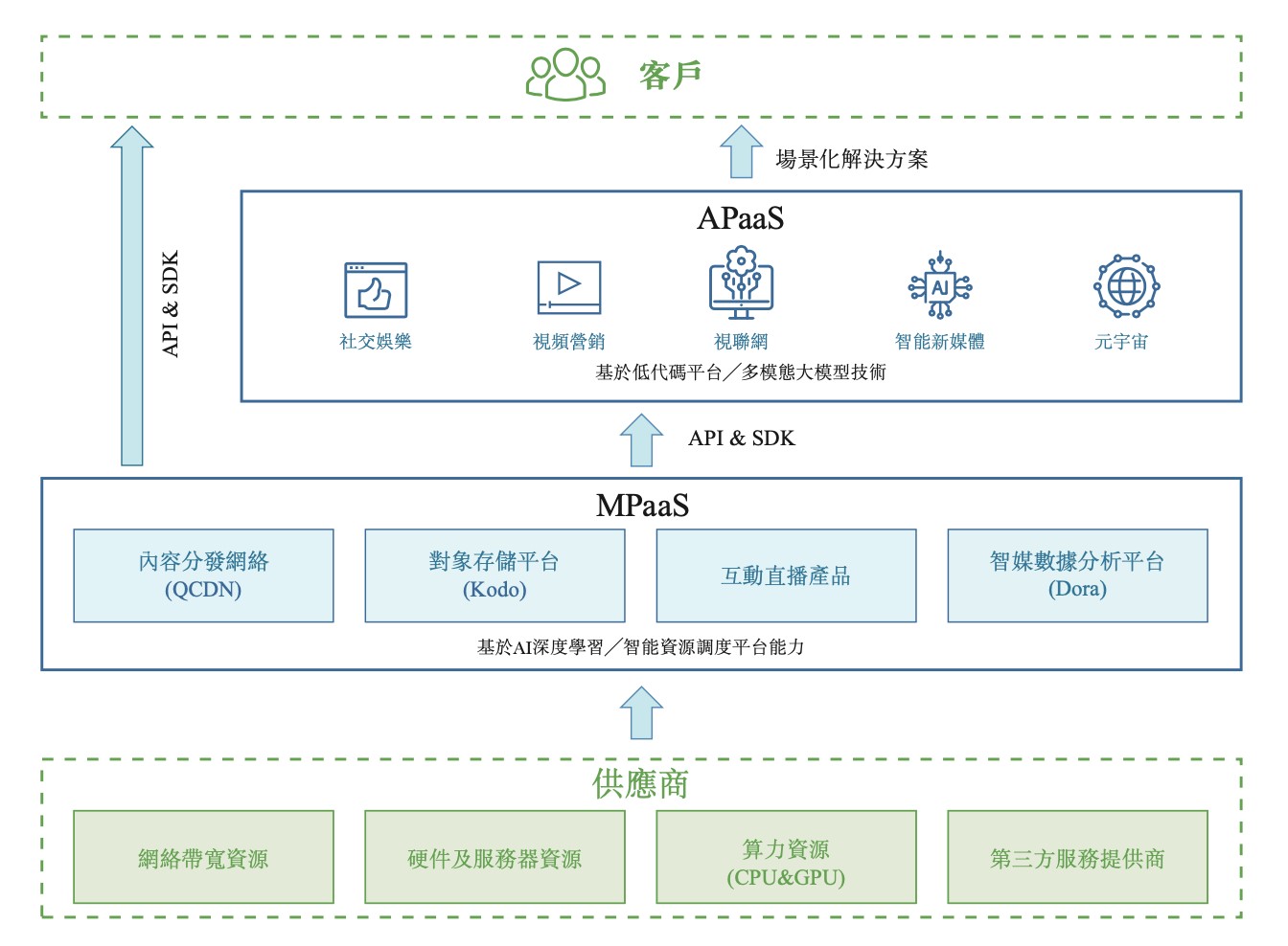 1713232819354052401.jpg 2.jpg