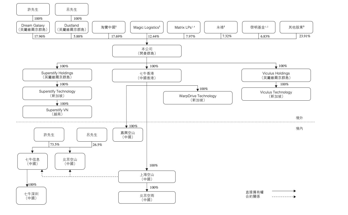 1713232847915003485.jpg 4.jpg