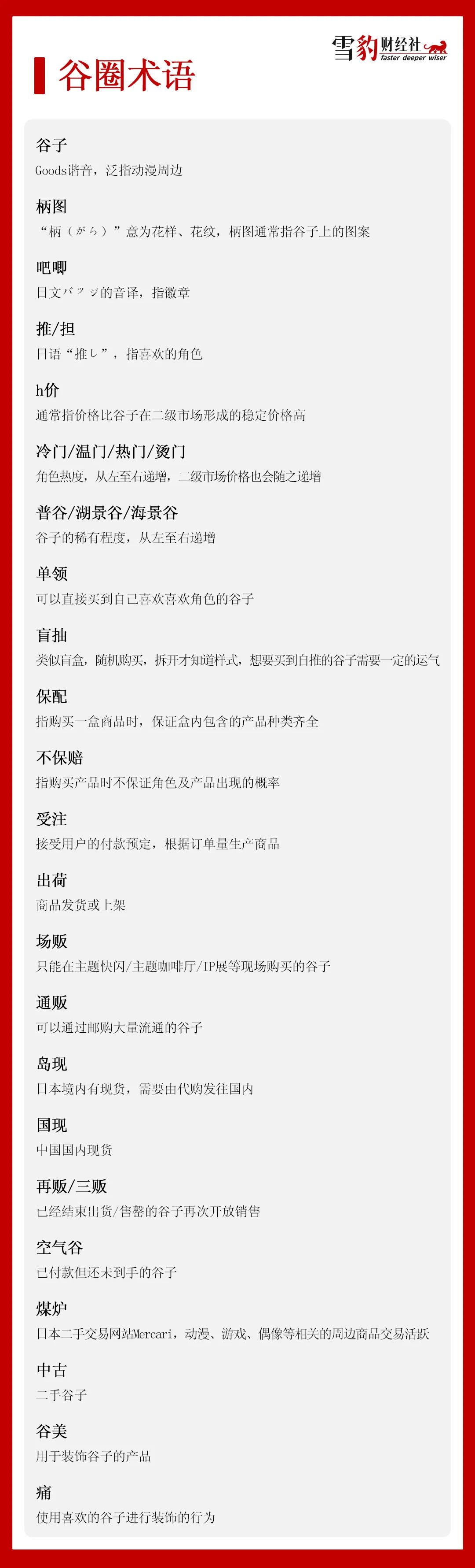热到发烫的谷子店，迎来独木桥时刻| 投中网