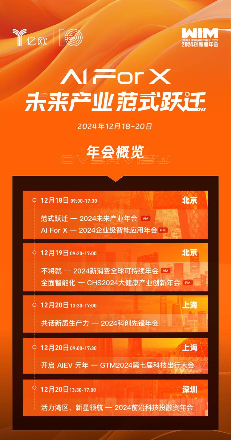 中国首场“未来产业”千人峰会盛大启幕，100+专业嘉宾、2000+人规模