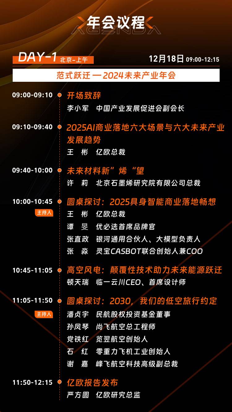 中国首场“未来产业”千人峰会盛大启幕，100+专业嘉宾、2000+人规模
