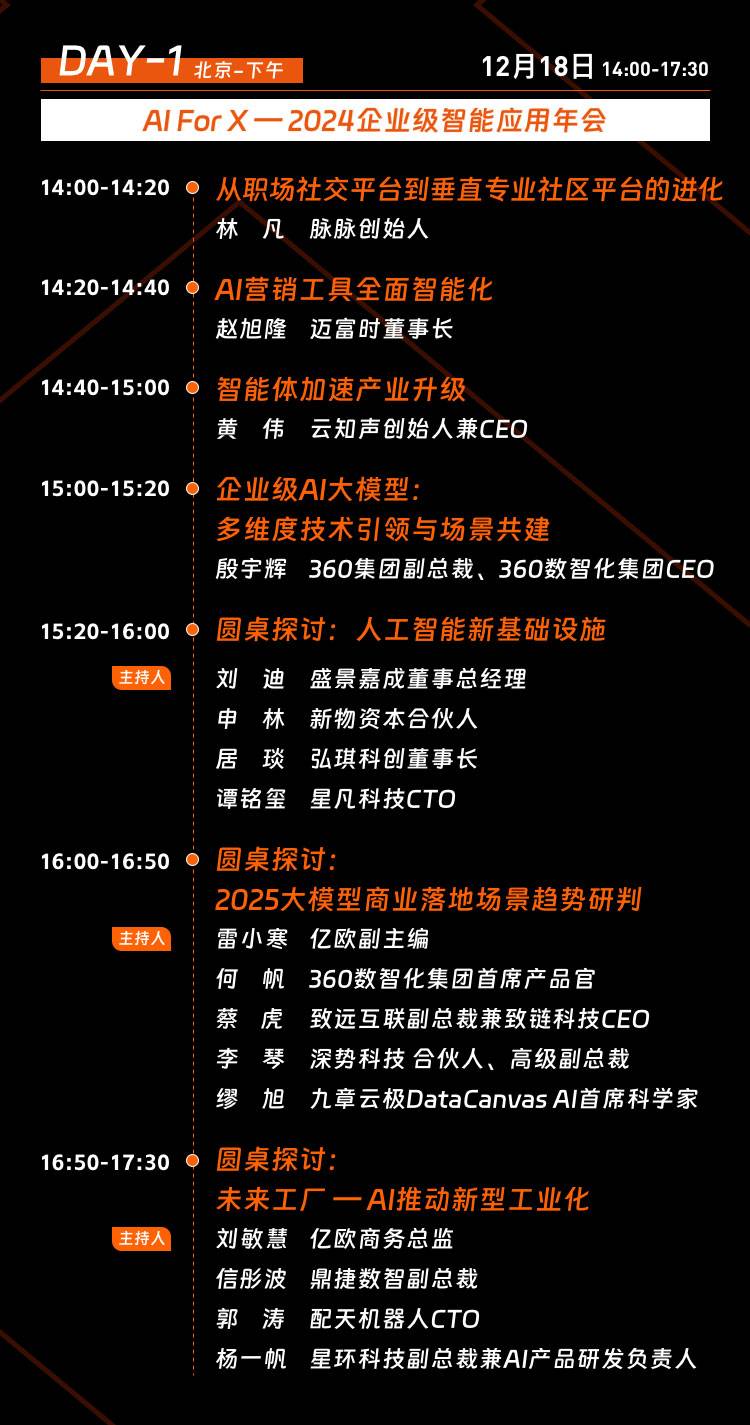 中国首场“未来产业”千人峰会盛大启幕，100+专业嘉宾、2000+人规模