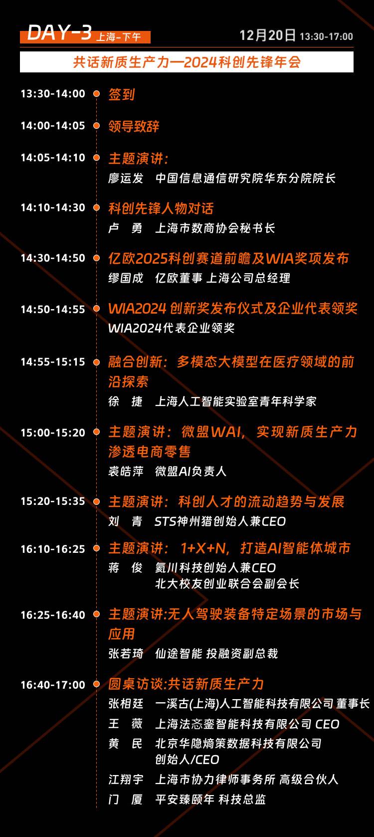 中国首场“未来产业”千人峰会盛大启幕，100+专业嘉宾、2000+人规模